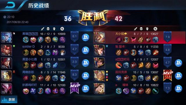 双重崩塌 双重崩塌