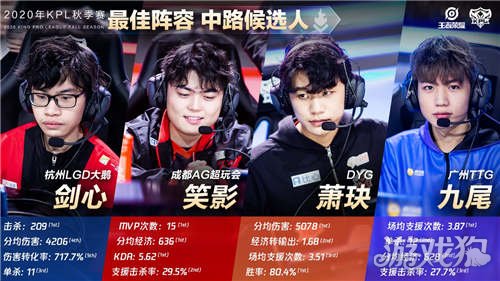 这支球队以 这支球队以