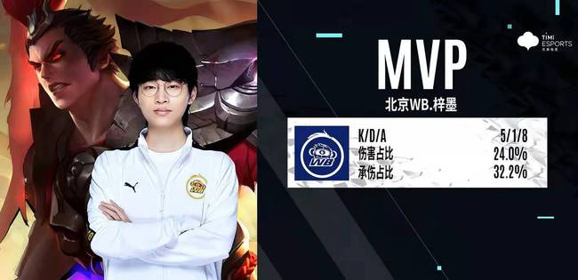 哪怕是租借 哪怕是租借